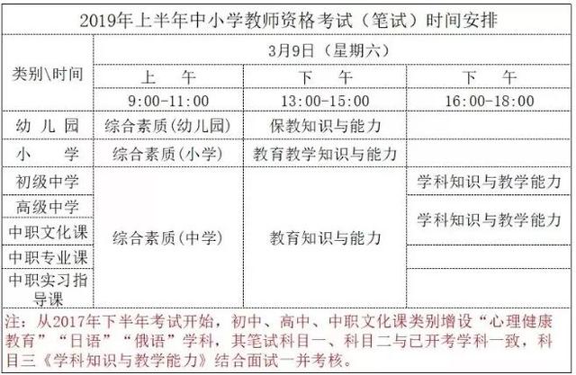 华宸教育